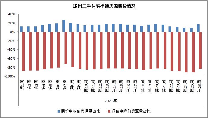 郑州二手h钢_郑州二手钢结构_钢架桥结构