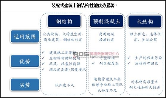 二手钢结构设备_钢套钢保温钢管结构_二手砂石厂设备石料厂设备