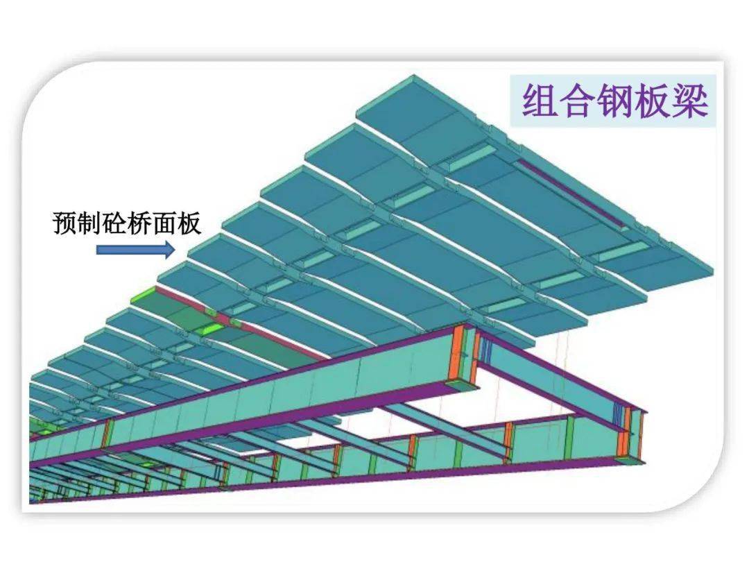 钢管对地基变形的要求_钢结构厂房地基基础图_小型钢架结构厂房图