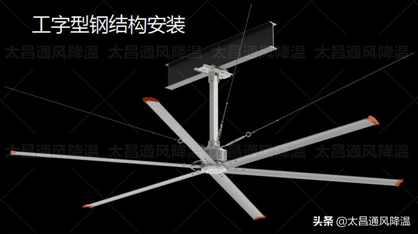 工字型钢结构厂房降温工业大风扇安装方案
