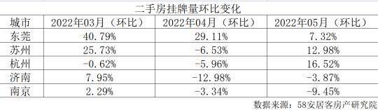 郑州二手钢结构出售_郑州二手暖气片出售_郑州二手钢结构出售