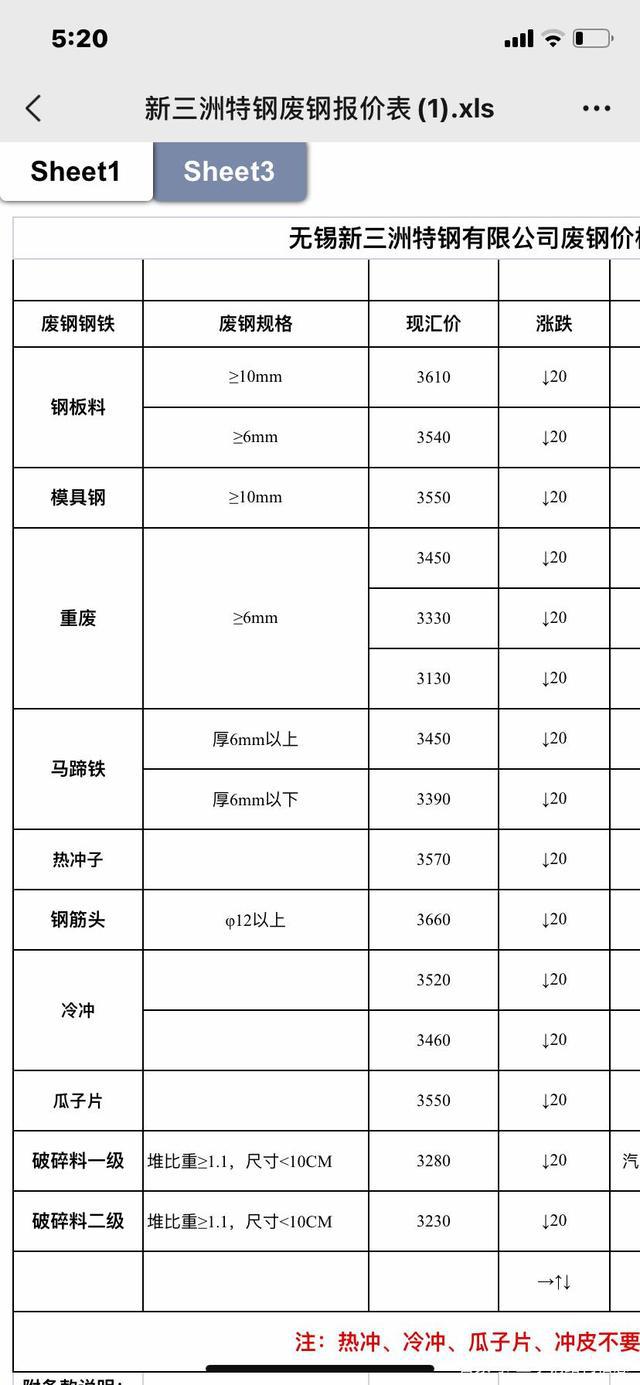 二层钢结构厂房造价_简易铁皮厂房造价_铁皮厂房造价