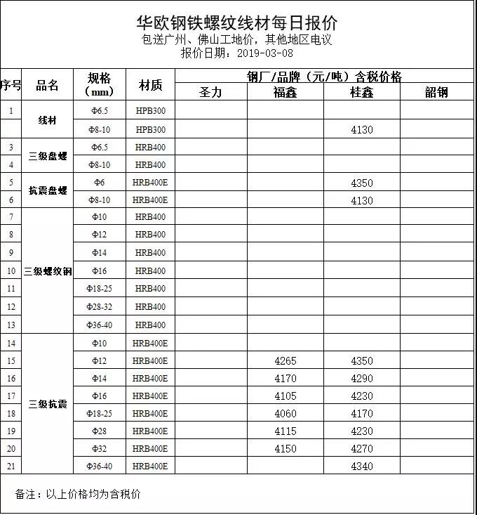 二层钢结构厂房造价_铁皮厂房造价_简易铁皮厂房造价