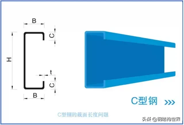 钢结构厂房预算大全