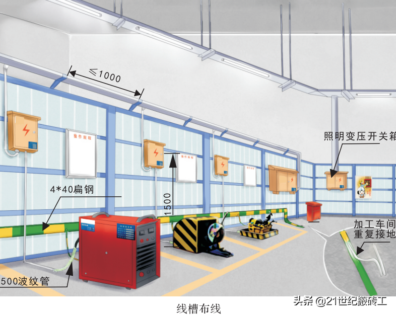 房建工程安全生产标准化之机电安装工程