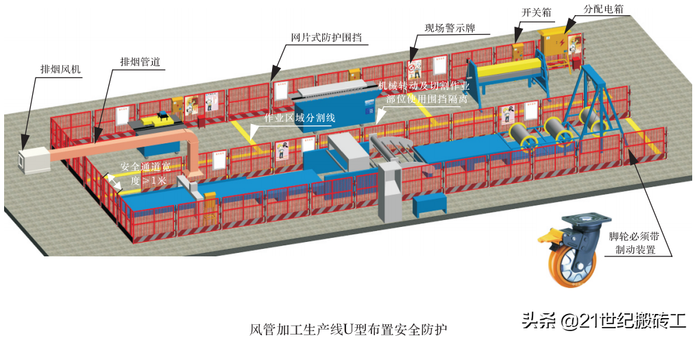 房建工程安全生产标准化之机电安装工程