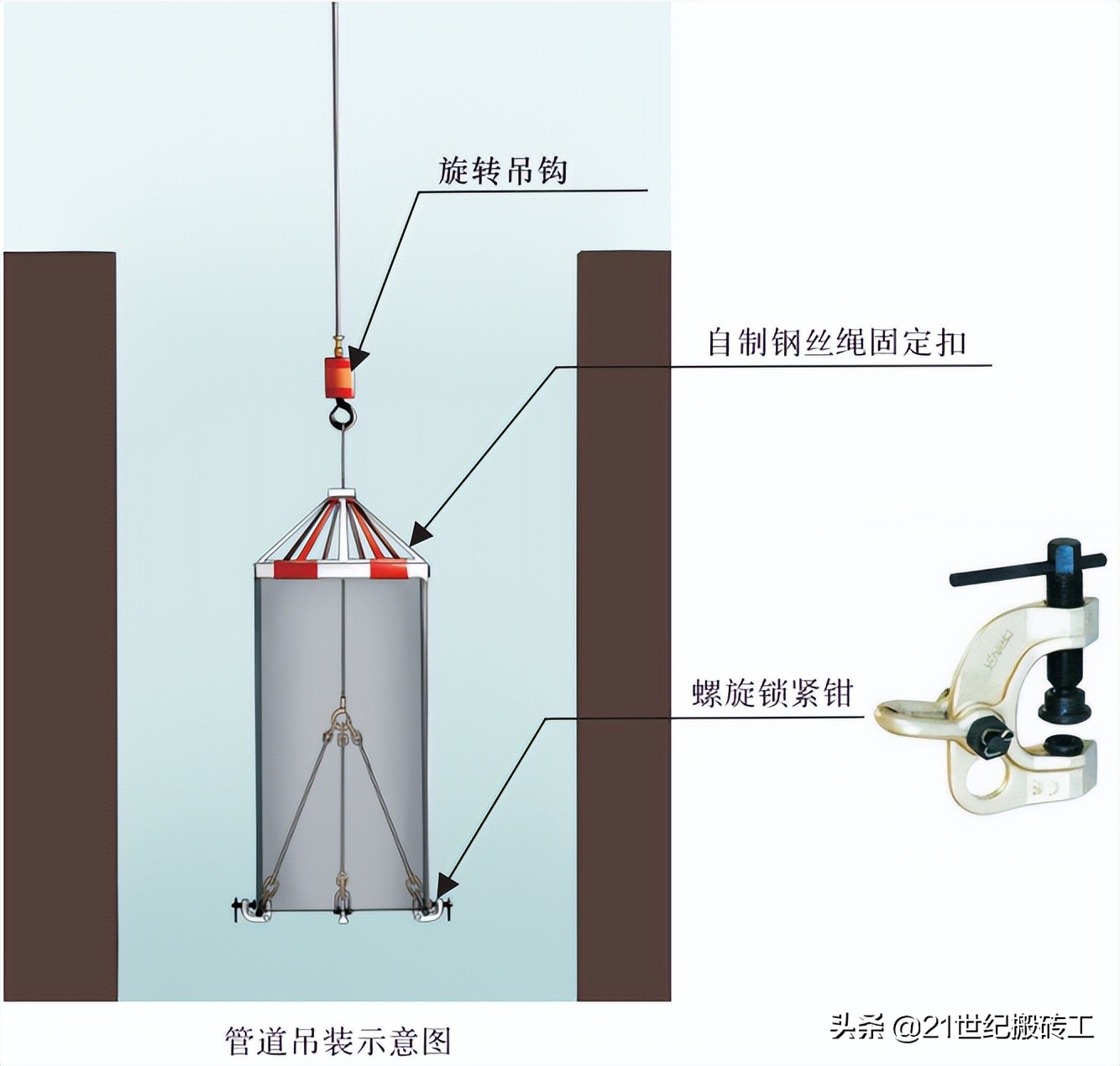 房建工程安全生产标准化之机电安装工程