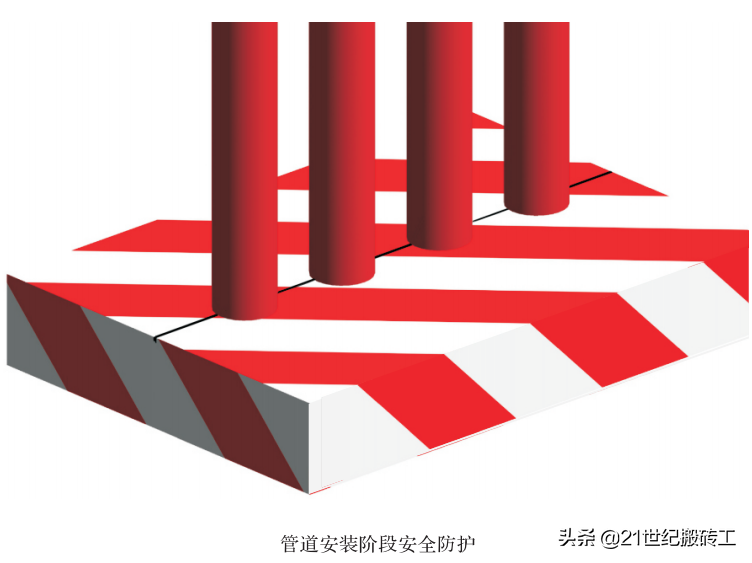 房建工程安全生产标准化之机电安装工程