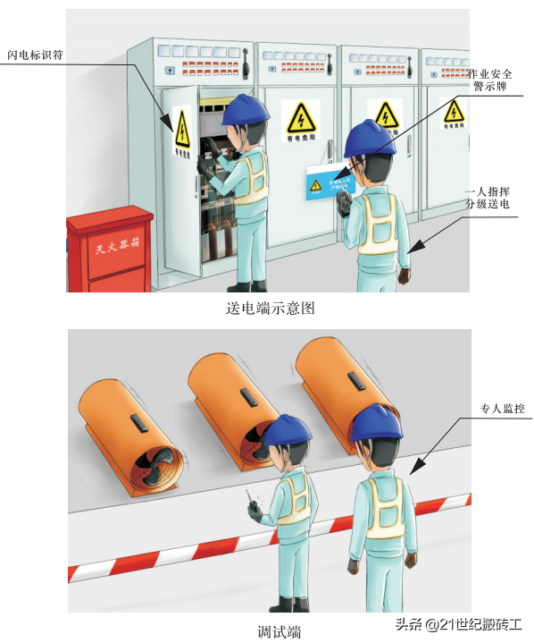 房建工程安全生产标准化之机电安装工程