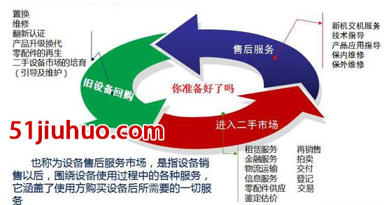 钢结构抛丸机价格二手_二手德钢粘盒机_河南二手抛丸市场