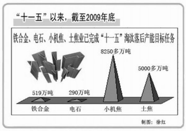 钢结构抛丸机价格二手_二手德钢粘盒机_河南二手抛丸市场