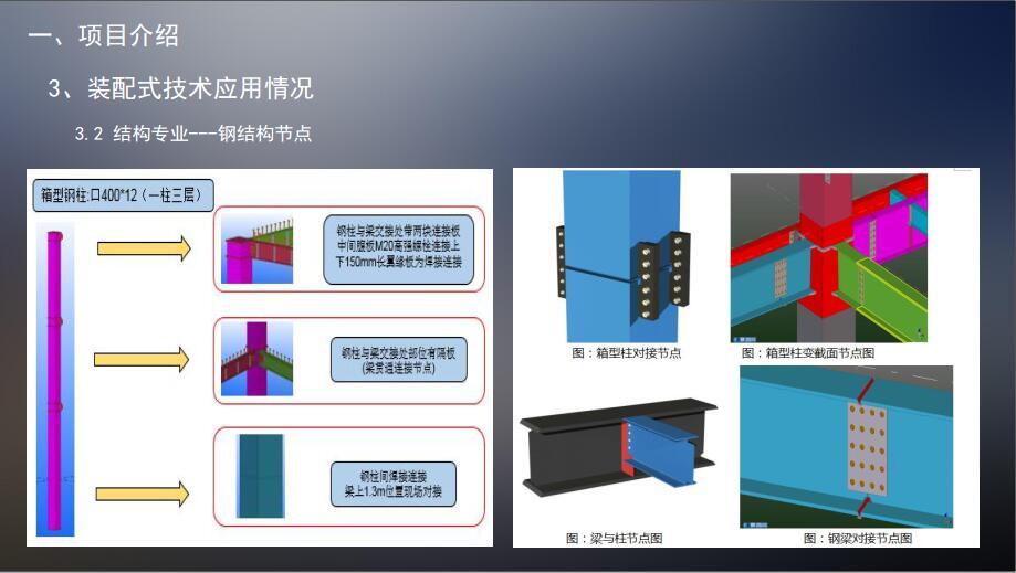 钢结构厂房施工验收规范_钢混结构厂房施工网络图_无障碍设施施工验收及维护规范