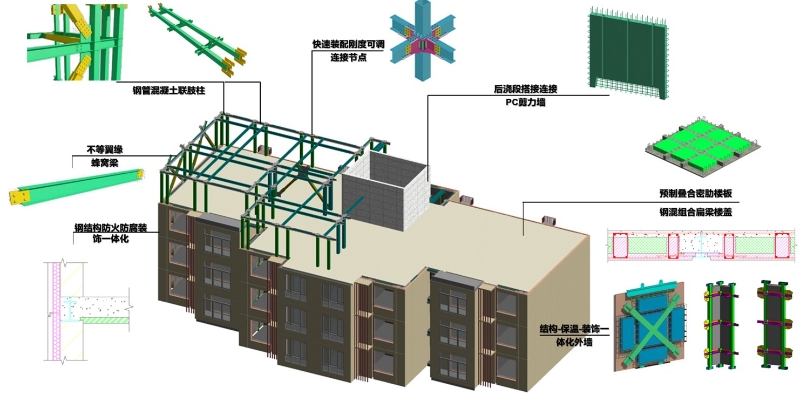 钢架结构厂房造价_钢构厂房用钢量_钢结构厂房安装合同