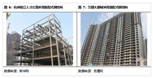 汉中市旧厂房转让出售_金山旧厂房出售_山东旧钢结构厂房出售