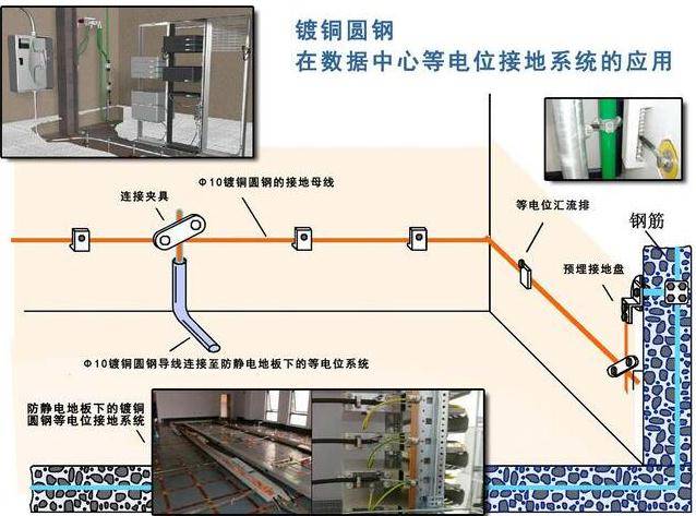 钢结构厂房设计费_钢构厂房每平方米的用钢量_水电站厂房结构研究