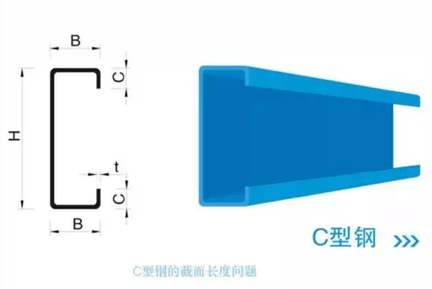 钢结构造价核心数据，赶紧收藏