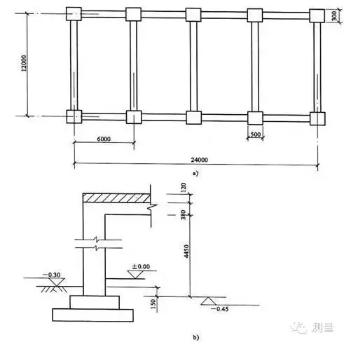 图“解”脚手架计算，全都是实例