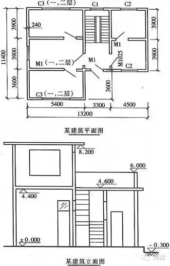 图“解”脚手架计算，全都是实例