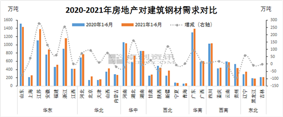 农村简易厂房造价_钢结构厂房造价表2016_贵州2016定额造价表