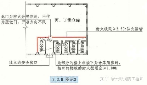 厂房防火墙价格_厂房防火墙_钢结构厂房防火墙
