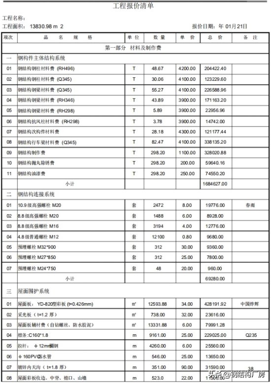 这钢结构厂房报价单你能忍受吗？逐条解读