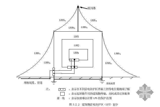 l型钢算法_l型钢结构厂房_台球l型钢库和l型钢库