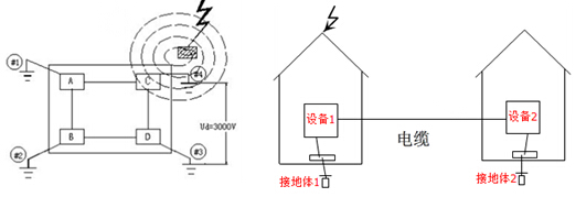 l型钢结构厂房_台球l型钢库和l型钢库_l型钢算法